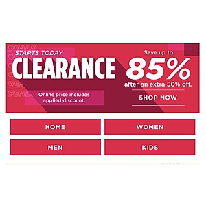 Kohl's Clearance Sale Advert Kohl's Clearance Sale advert with various items displayed