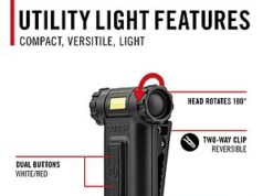 $9.40 – Amazon: Coast HX4 80 Lumen Dual Color Magnetic LED Clip Light (Reg $14.99, ~37% Off) + FS w/ Prime Coast HX4 magnetic LED clip light in use