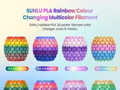 $11.99 – SUNLU Transparent Rainbow PLA Filament (1kg) for sunlu transparent rainbow pla product image