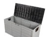 $40.29 – 75Gallon Rattan Garden Cushion Organizer at YallStore on ebay