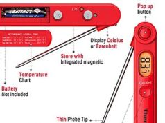 $7.99 – ThermoPro TP03B Digital Instant Read Meat Thermometer (Bright Red)