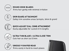 $84.99 – Panasonic Body Groomer for Men and Women, Unisex Wet/Dry Cordless Electric Body Hair Trimmer ER-GK80-S (Black) Panasonic Body Groomer ER-GK80-S in black