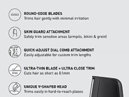 Panasonic Body Groomer ER-GK80-S in black