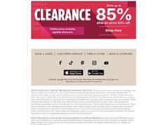 Kohl’s Clearance Sale – Save Up to 80% Off After an Extra 50% Off Kohl's Clearance Sale sign with discounted items displayed