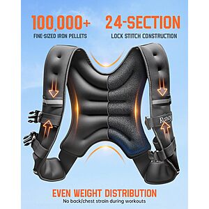 Renoj Weighted Vest Sale Renoj Weighted Vest for Women and Men