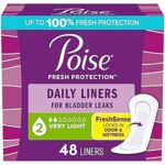 $3.76 – SnS, AC  | 48-Count Poise Daily Liners for Bladder Leaks (Very Light, Regular) at Amazon