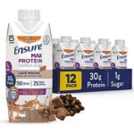 $14.80 – Ensure Max Protein Milk Shake Cafe Mocha 30g High Protein, 12 Pack — with First S&S Order