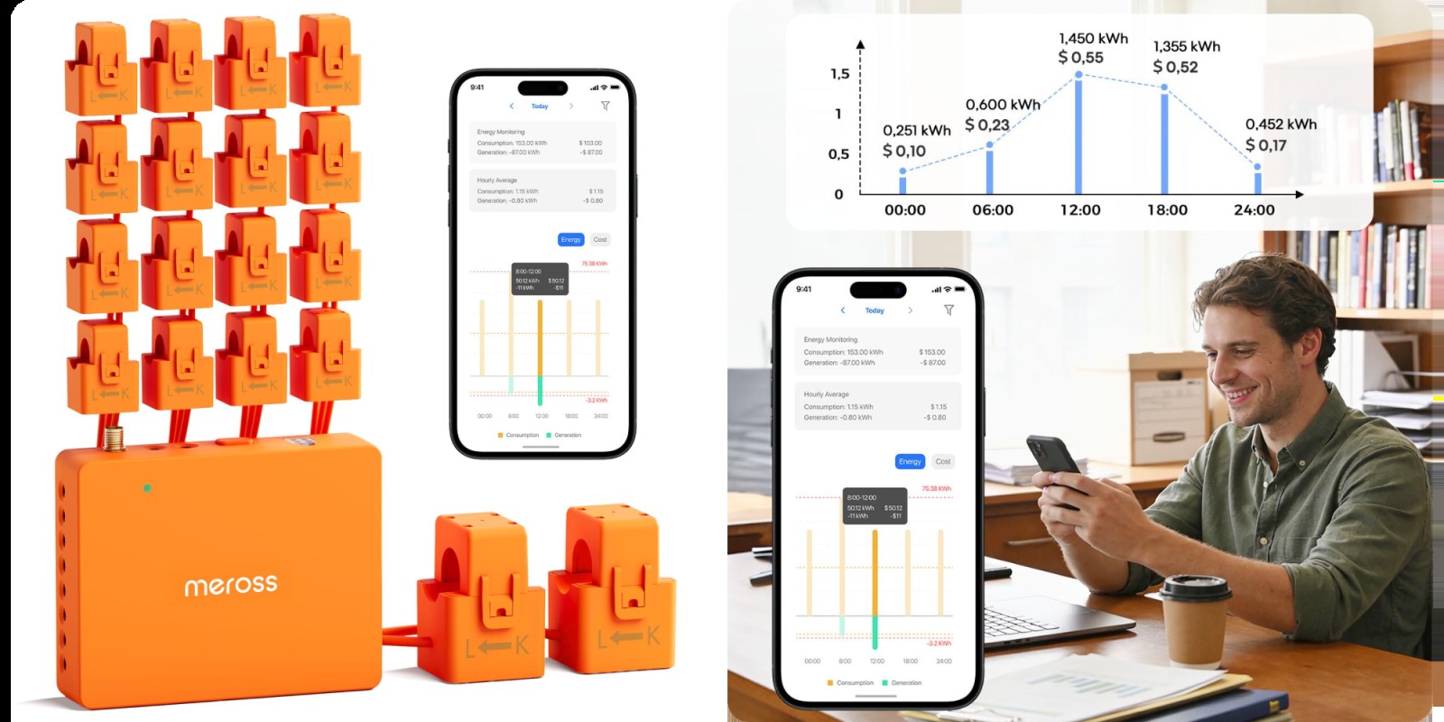 Meross Smart Home Energy Monitor
