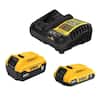 DEWALT 20V MAX Battery Kit on sale at Home Depot DEWALT 20V MAX Lithium-Ion Battery Kit with 5.0Ah and 2.0Ah batteries