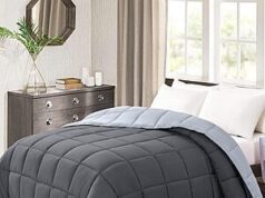 $19.19 – Prime: Homelike Moment Down Alternative Reversible Comforter (Dark Grey/Light Grey, King) + Free Shipping w/ Prime or on $35+ Prime: Homelike Moment Down Alternative Reversible Comforter (Dark Grey/Light Grey, King) + Free Sh