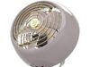 $29.99 – * | Vornado VFAN Mini Classic Personal Vintage Metal Desk Fan at Amazon Vornado VFAN Mini Classic vintage metal desk fan