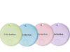 $11.99 – 4-Pack Ultrbeka MFi Certified Bluetooth Item Finder w/ Apple Find My (IP67) ($2.99 each) + Free Shipping w/ Prime or on $35+ 4-Pack Ultrbeka Bluetooth Item Finders in white