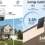 $100.00 – Score Anker’s eufyCam C37 4K Solar Security Camera at a $100 Low or Its 2K Counterpart at a $70 Low (Up to 30% off), More