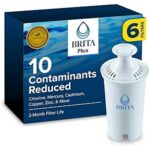 $21.76 – Prime, SnS | 6-Count Brita Plus Water Filter Refill at Amazon ($3.63 each)