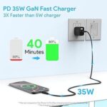 $4.25 – * | Minthouz 35W Dual-Port GaN Foldable Wall Charger (USB-C & USB-A) at Amazon