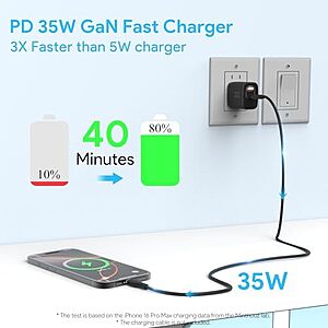 $4.25 – * | Minthouz 35W Dual-Port GaN Foldable Wall Charger (USB-C & USB-A) at Amazon